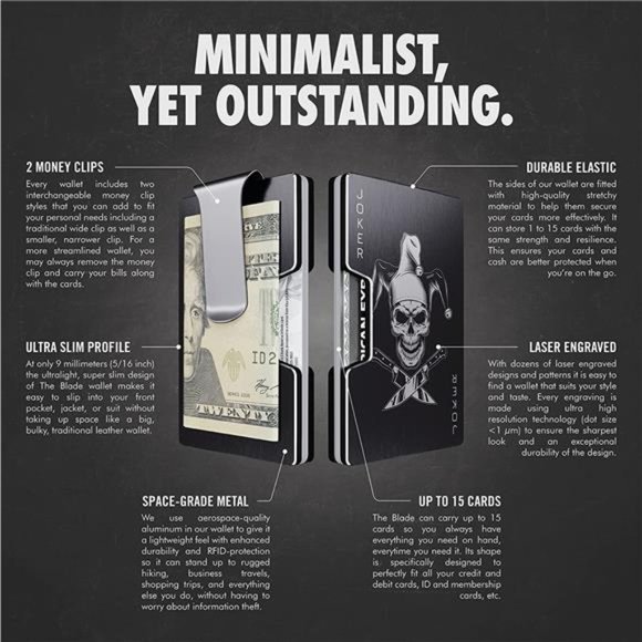 The Blade Minimalist Aluminum Wallet, RFID Blocking Card Holder and Money Clip - Picture 3 of 6